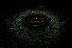 Starry Night Elementary School Improved Scientific Precision Feature