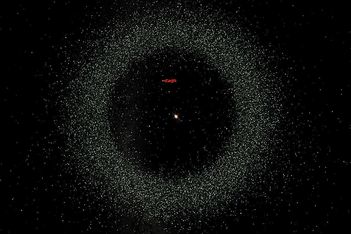 Starry Night software showing the main asteroid belt
